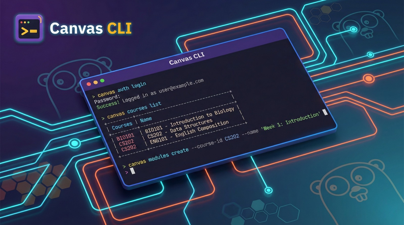 Automation Canvas Canvas CLI: The Complete Guide to LMS Automation